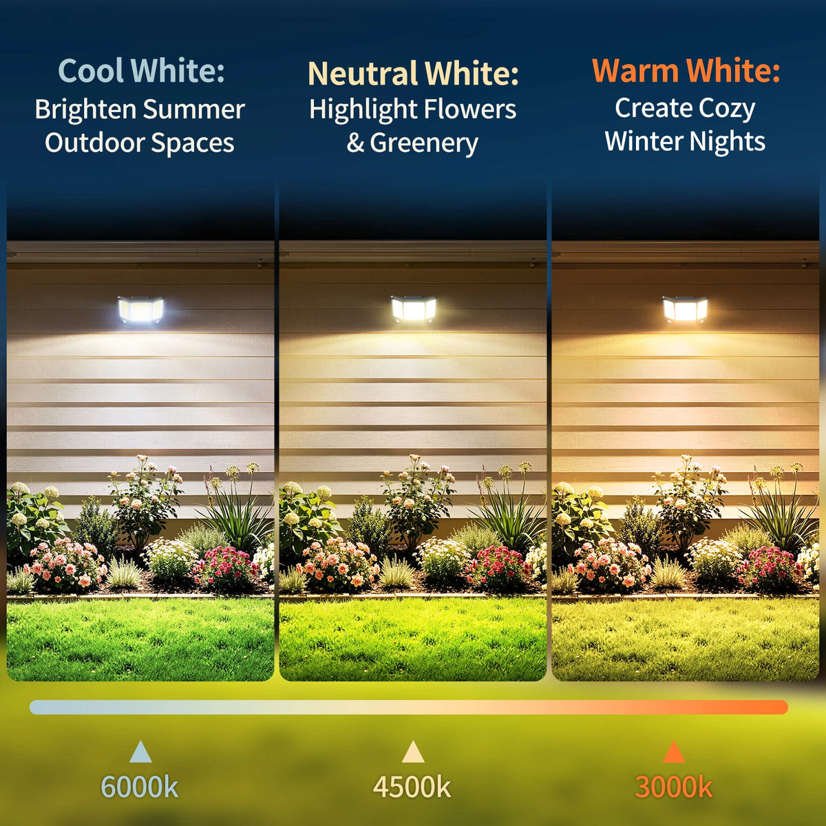 intelamp Long Life 20000mah High Bright Outdoor Solar Flood Light With Super Large Solar Panel 3 Color Mode For Garden Yard Path