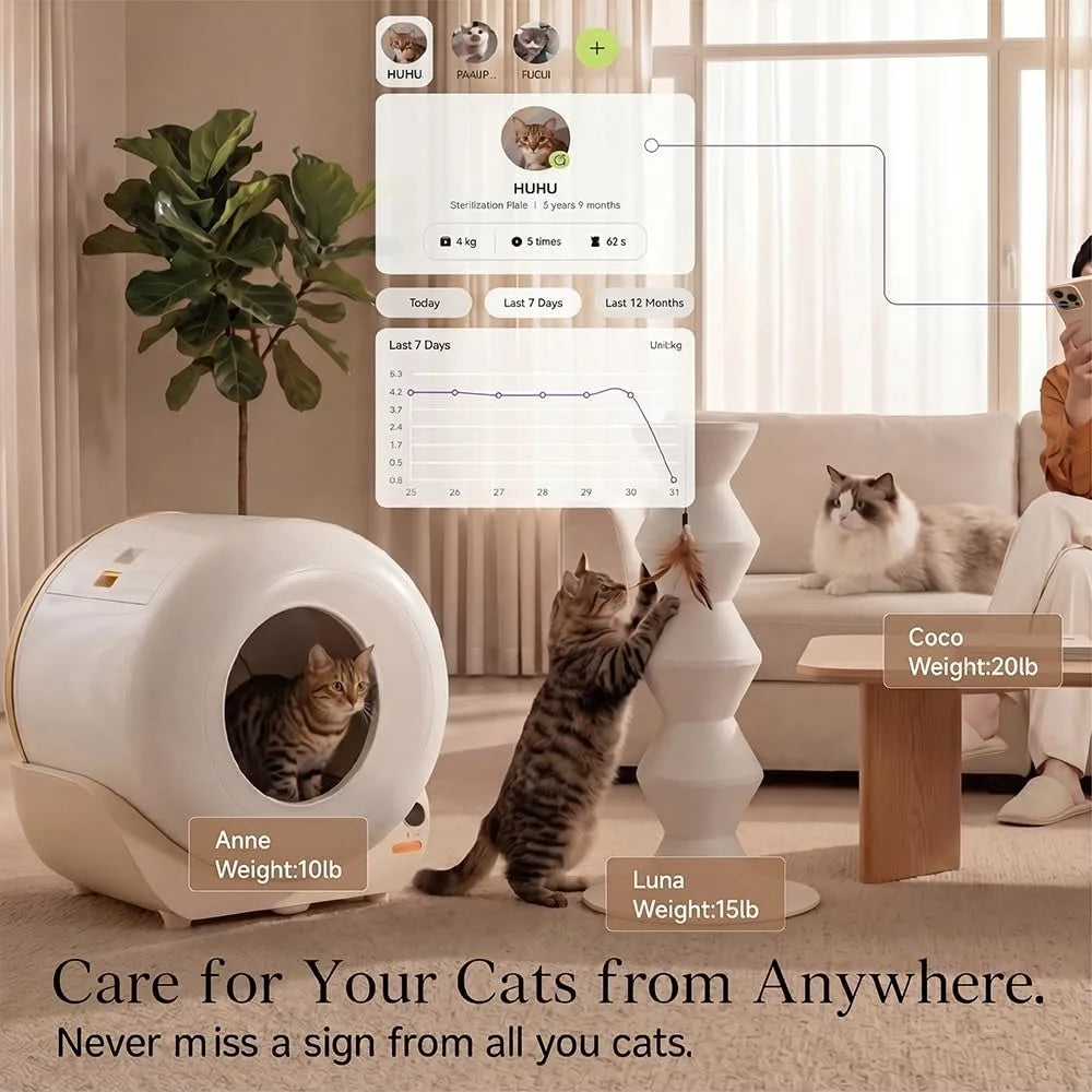 APP Controlled Automatic Self-Cleaning Cat Litter Box, Odor Control, Spacious Interior, Multi-Cat Use, Custom