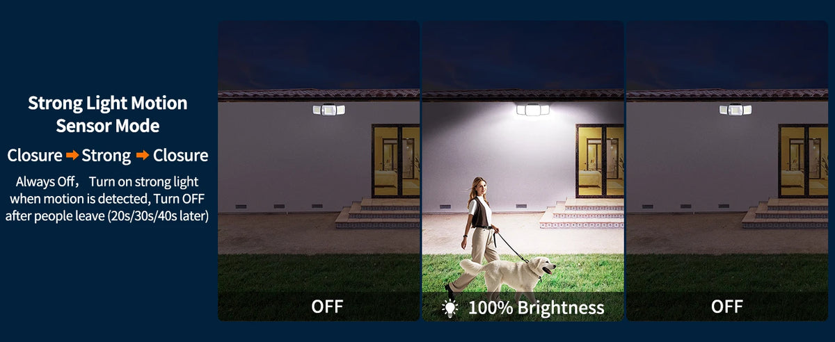 Intelamp Long Battery Life 6000mAh Outdoor Solar LED Light With Large Solar Panel Two Sensors 2.7M Cable For Garage Garden Yard