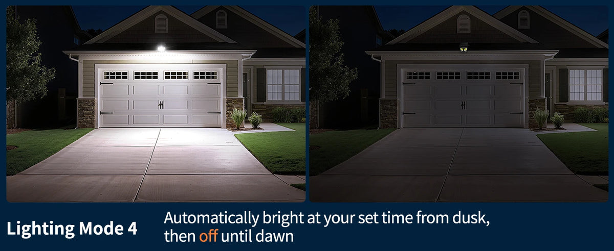 Intelamp Long Battery Life 4000mAh Outdoor Solar Flood Lights 240° Wide Security Street Light Two Motion Sensors For Garden Yard