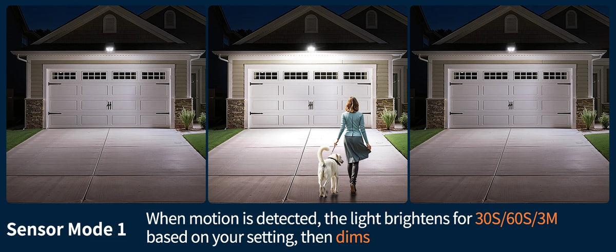 Intelamp Long Battery Life 4000mAh Outdoor Solar Flood Lights 240° Wide Security Street Light Two Motion Sensors For Garden Yard