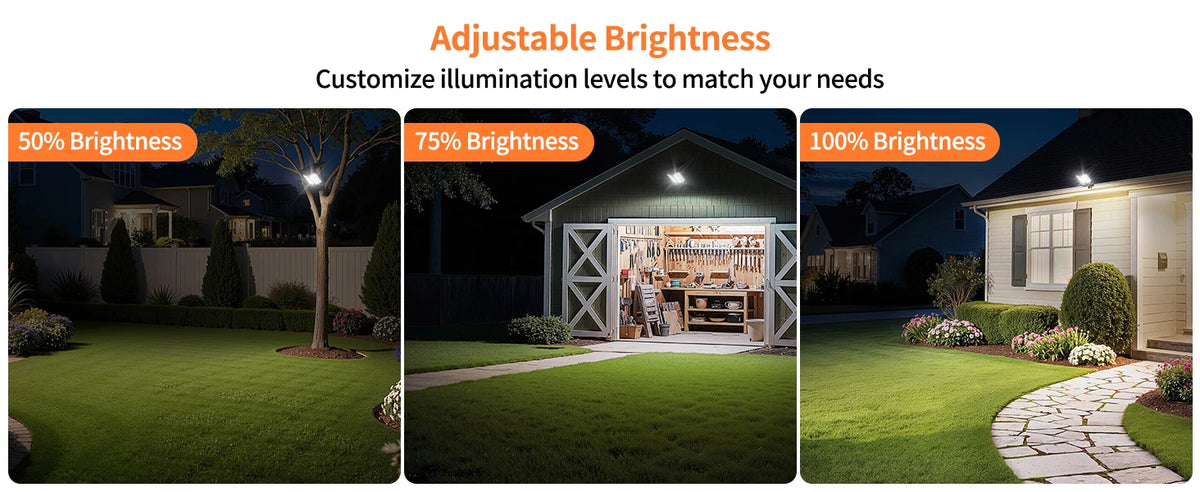 Intelamp Long Battery Life 4000mAh Outdoor Solar Flood Lights 240° Wide Security Street Light Two Motion Sensors For Garden Yard