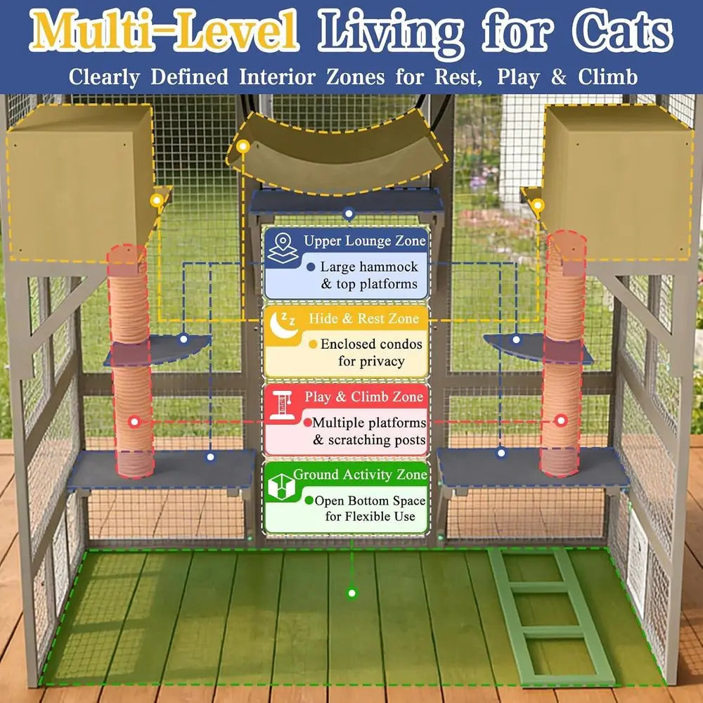 Catio Outdoor Cat Enclosure or Multiple Cats, Walk-in Cat House, Window Contion, 7 Platorms, 2 Rooms, 2 Scratch Posts, Hammock,