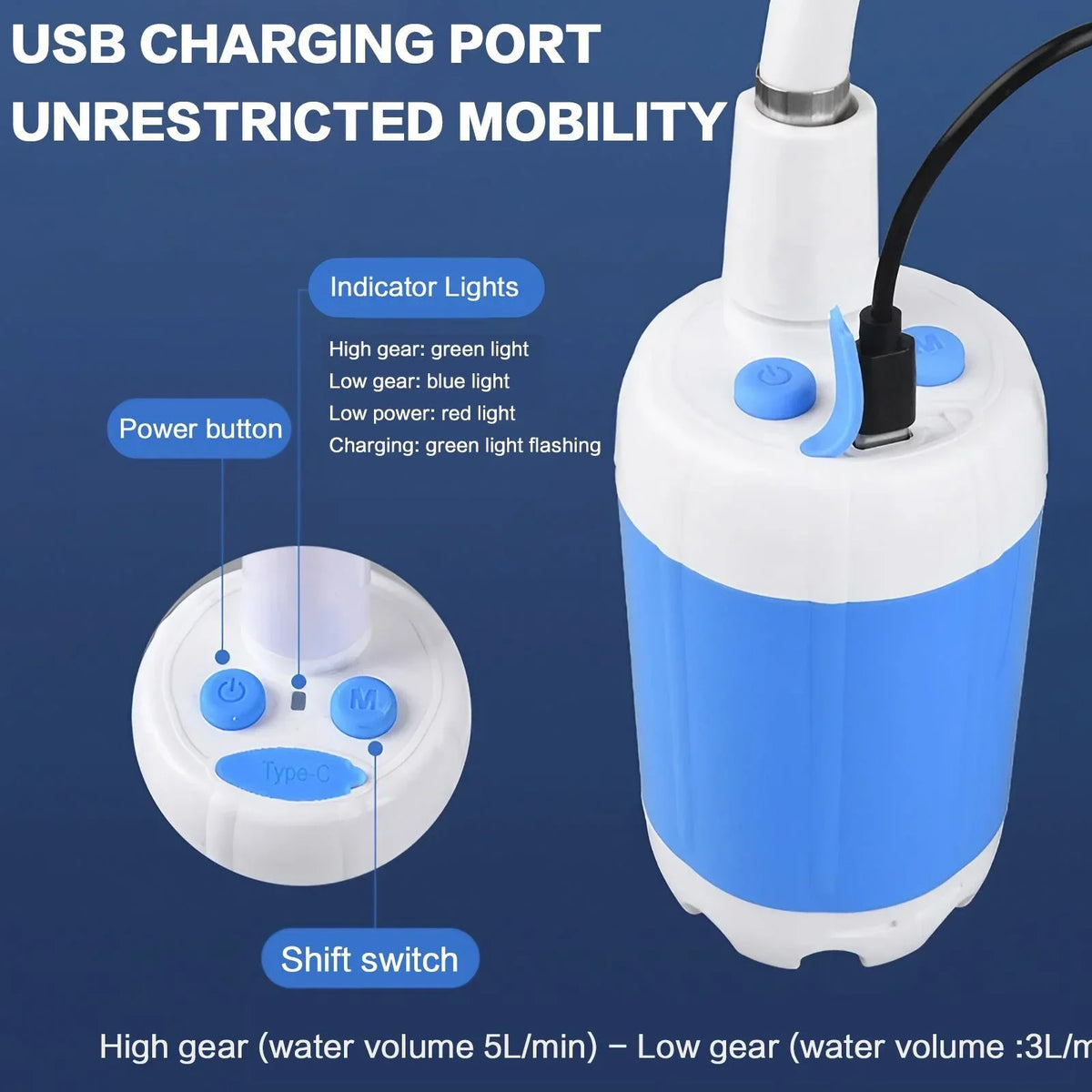 Outdoor Shower Portable Handheld Rechargeable Gentle Pet Bath Sprayer for Dogs and Cats Versatile Water Pump for Car Wash Garden Watering and Flower Care Cordless Low Energy Bath Grooming Equipment Kit