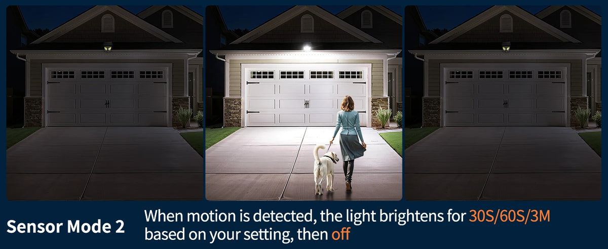 Intelamp Long Battery Life 4000mAh Outdoor Solar Flood Lights 240° Wide Security Street Light Two Motion Sensors For Garden Yard