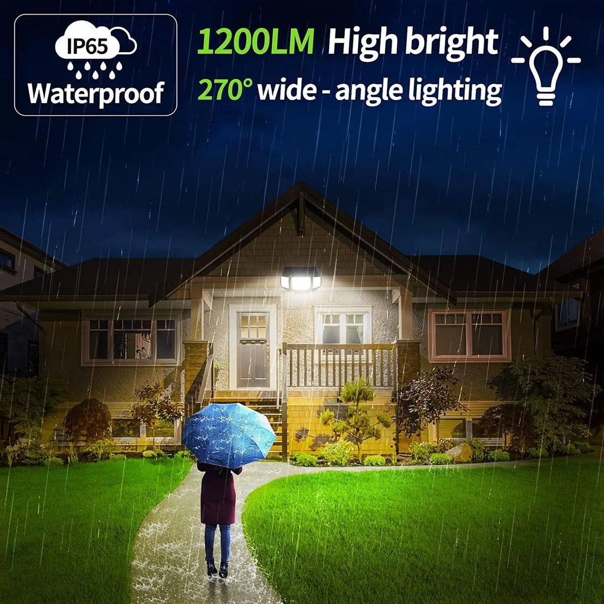 Intelamp Long Battery Life 6000mAh Outdoor Solar Lights Flood Light With Larger Solar Panel Two Motion Sensors For Yard Garden