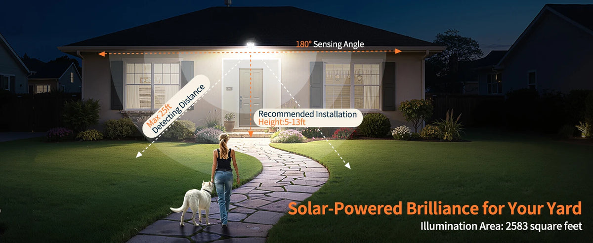 Intelamp Long Battery Life 4000mAh Outdoor Solar Flood Lights 240° Wide Security Street Light Two Motion Sensors For Garden Yard