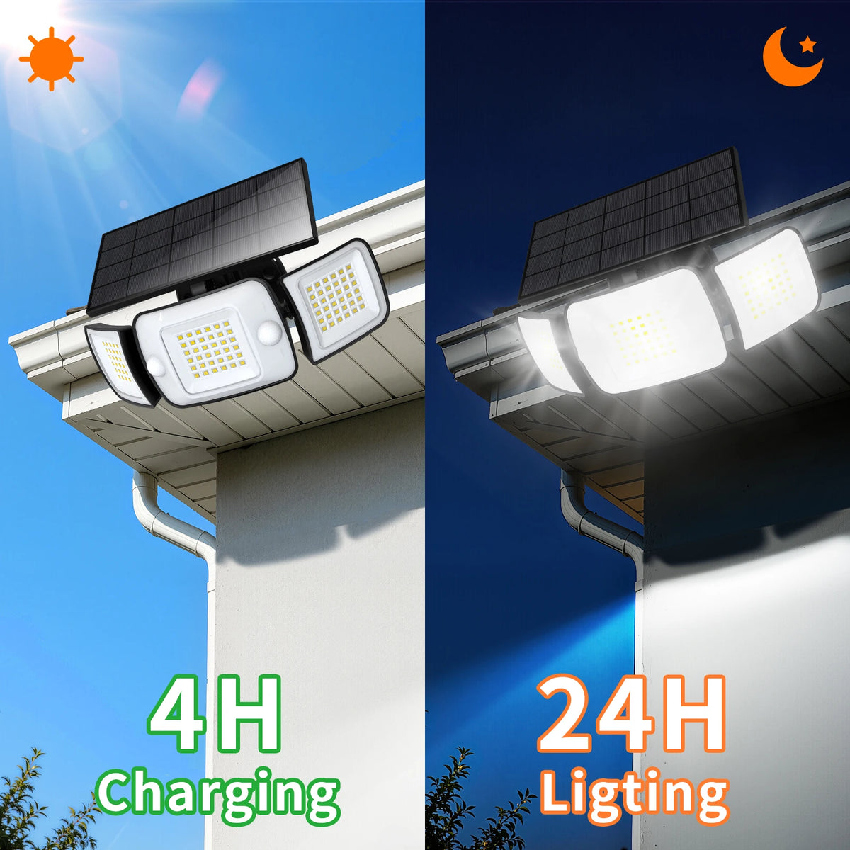 Intelamp Long Battery Life 6000mAh Outdoor Solar Lights Flood Light With Larger Solar Panel Two Motion Sensors For Yard Garden