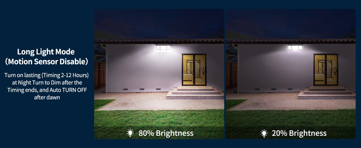 Intelamp Long Battery Life 6000mAh Outdoor Solar LED Light With Large Solar Panel Two Sensors 2.7M Cable For Garage Garden Yard
