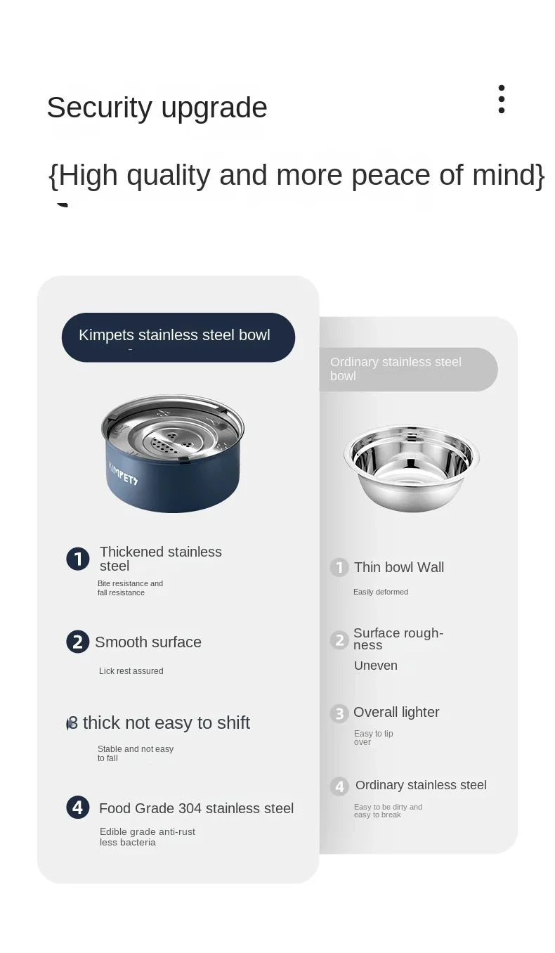Stainless Steel Dog  Anti-tip Large Capacity Pet  Dog Rice BowL Dog Water Cat  Easy To Clean Slow Food