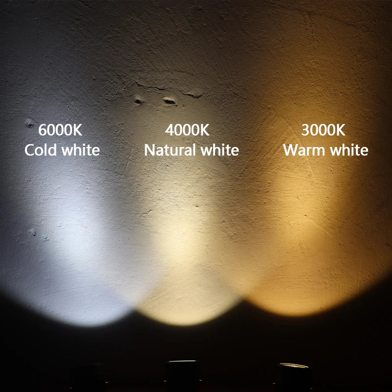 New LED Lawn Lamp COB Light 5W10W20W25W AC110V 220V Outdoor Waterproof Pathway Garden Spot Bulb Decor Landscape Lighting DC12V