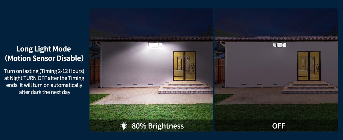 Intelamp Long Battery Life 6000mAh Outdoor Solar LED Light With Large Solar Panel Two Sensors 2.7M Cable For Garage Garden Yard