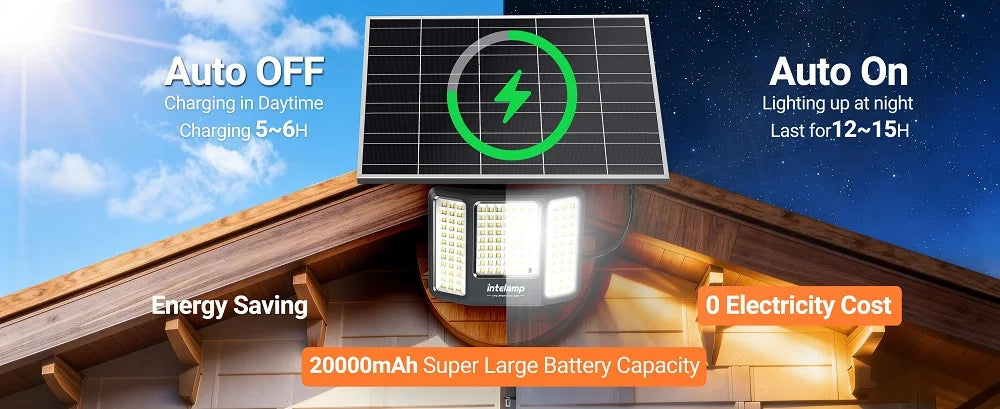 intelamp Long Life 20000mah High Bright Outdoor Solar Flood Light With Super Large Solar Panel 3 Color Mode For Garden Yard Path
