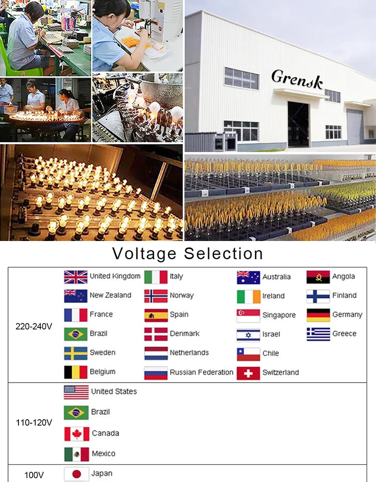 PET S14 LED String Light Bulbs E12 Base Shatterproof Plastic Bulbs 220V EU Plug Outdoor Patio Garden Lights Warm White 2700K