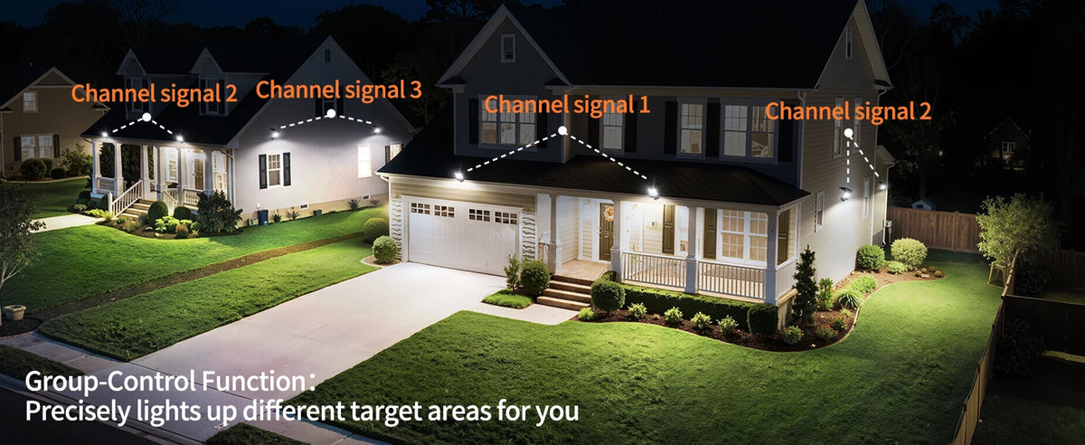 Intelamp Long Battery Life 4000mAh Outdoor Solar Flood Lights 240° Wide Security Street Light Two Motion Sensors For Garden Yard